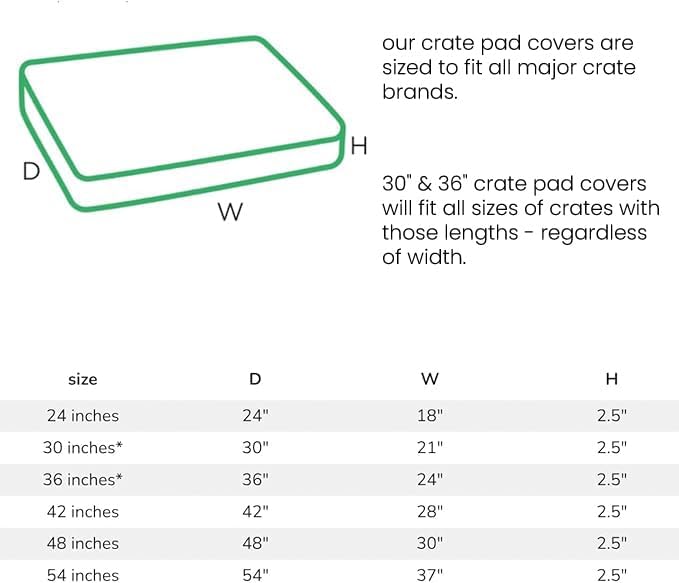 Molly Mutt Dog Crate Pad Cover, 100% Cotton Canvas Cover for Dog or Puppy Crate Bed, Durable, Washable, and Free of Harmful Chemicals, Pre-Shrunk, 30"x21"x2.5", Rocketman