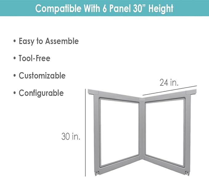 Front Row Clear Plastic Dog Playpen - 6-Panel, 30-inch Height, Durable Indoor/Outdoor Pet Fence, Easy Assembly, Foldable, Small to Medium Dogs and Puppies (Ash Gray, 30", 2)