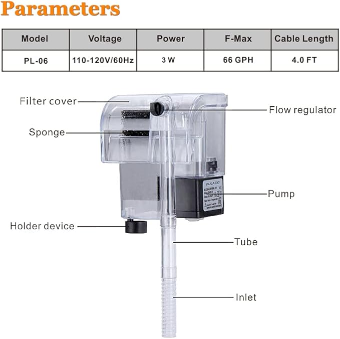 PULACO Ultra Quiet Aquarium Hang on Filter (66GPH 3W), Small Fish Tank Filter for 1 to 5 Gallons Fish Tank