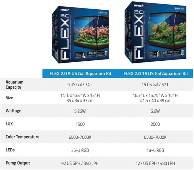 Fluval Flex 2.0 Aquarium Kit - Freshwater Fish Tank with Curved Glass - Includes 7500K LED Light, Lid and 3-Stage Filtration System (9 Gallon)