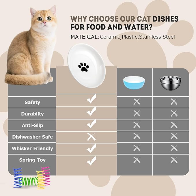 Ceramic Cat Food Bowls for Indoor Cats and Kitten, 4 Cute Cat Feeding Bowls Shallow Whisker Relief Dishes for Cats, 5.9" Wide Pet Plates for Wet & Dry Food and Water, Non-Slip Base, with 4 Spring Toys