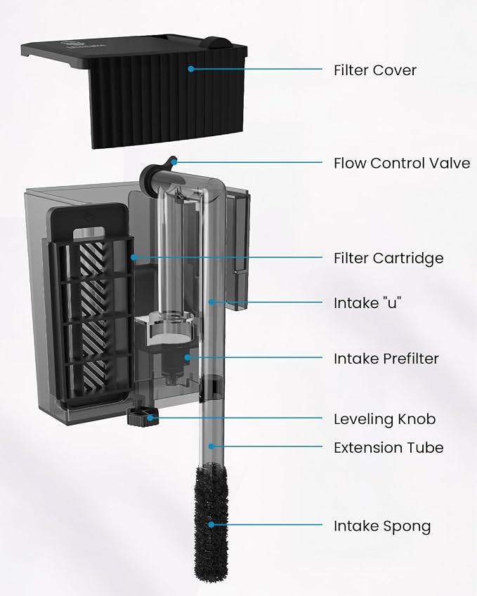 Small Fish Tank Filter | Hang on Back Filter up to 5 Gallon Nano Aquarium Adjustable Flow for Betta Shrimp Tank