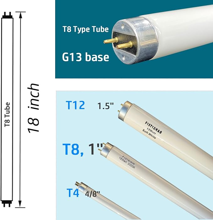 Flyercatch 18inch F15T8-D Daylight 15W Fluorescent Bulb,18'' F15T8/DL 6500K Bright White Lighting, T8 Linear Preheat Lamps, Full Spectrum for Aquarium Fish Tank, Plant Lighting