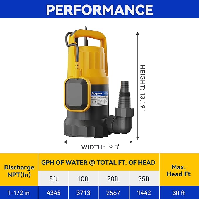 Acquaer 1HP Sump Pump Submersible 4345GPH Water Pump with Automatic Float Switch for Water Removal in Hot Tubs, Pools, Basements, and Garden Ponds