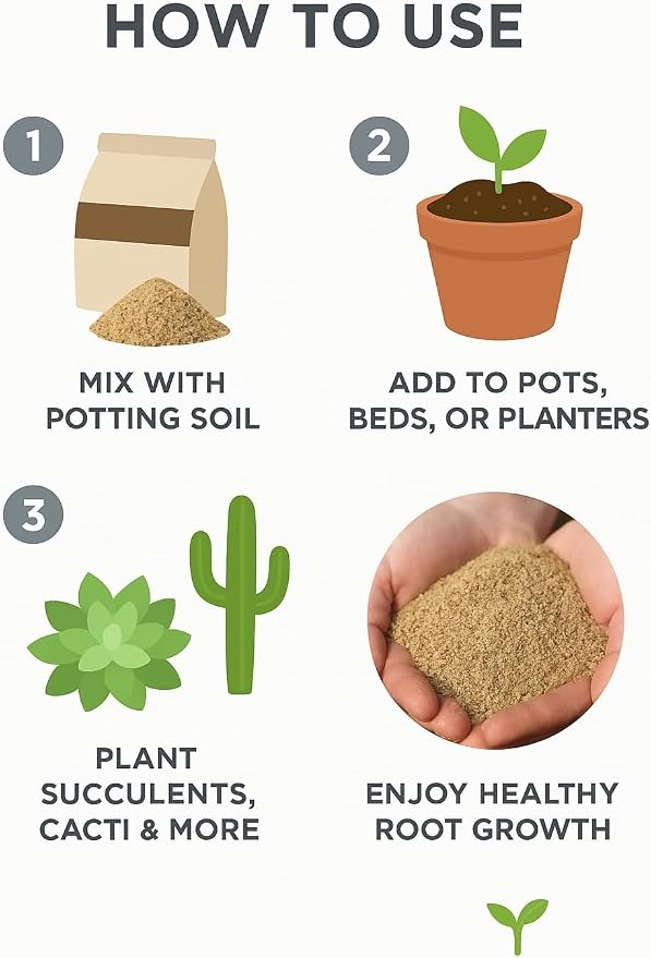Fine Silica Horticultural Sand, Made in USA – Washed Potting Sand for Succulents, Cactus & Bonsai | Soil Amendment for Terrariums, Aquariums & Indoor Plants | Top Dressing (4 Quarts, 12lbs)