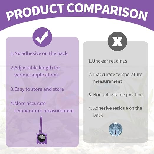 Aquarium Thermometer-Flexible Hang on Water Temperature Gauge | High precision,long battery life,LED Display Aquarium Thermometer Digital for Betta Turtle Axolotl Tanta Reptile accessories