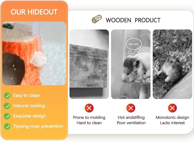 Hamster Hideout, Ceramic Tree Stump Shape Larger Hamster House and Habitats, Hamster cage Accessories, Cool Bed Ideal for All Season Syrian Hamster Dwarf Hamster Gerbil Mice Golden Bear