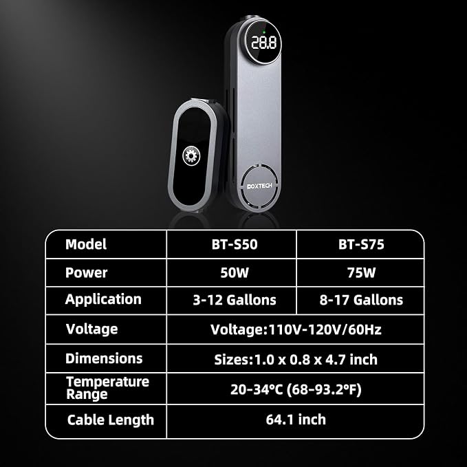 Submersible Aquarium Heater, Fish Tank Heater,for 3-12Gallon(50W) | Ceramic-Metal, with External Control and Digital Thermostat, Overheat Protection, Safe to Use, Adjustable Temperature