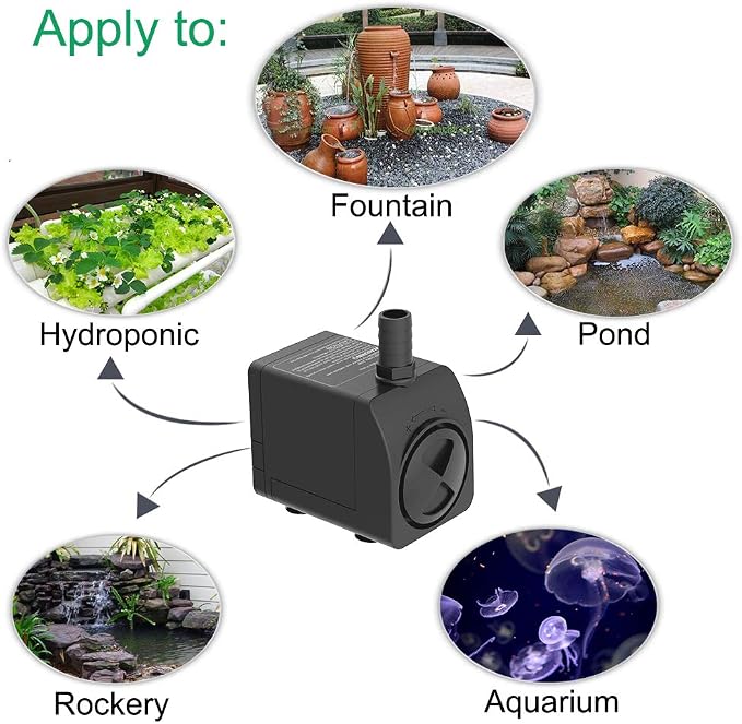 300GPH Submersible Water Pump 5.2ft High Lift for Fountains | Ultra-Quiet with Over Heating Protection, Perfect for Hydroponic, Small Pond, Aquarium, Fountain Outdoor