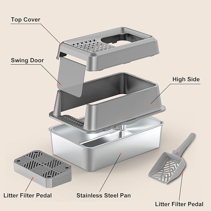 URPOWER Stainless Steel Cat Litter Box with Lid Extra Large Enclosed Litter Box Non-Sticky Metal Pan with High Sided & Scoop, Odor Free, Front & Top Entry, Anti-Leakage, Easy Cleaning
