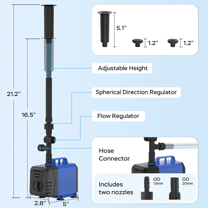 Pond Fountain Pump Kit, 600GPH Submersible Water Pump with Remote Control LED Lights, 3 Spray Patterns, Adjustable Flow, Quiet Operation, for Pond, Garden, Backyard Water Feature