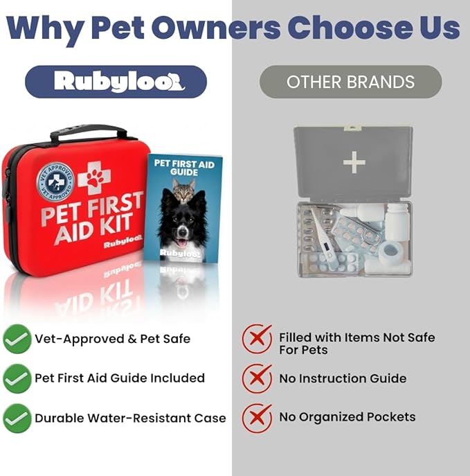 Dog First Aid Kit - Vet Approved Emergency Supplies - Pet First Aid Kit Guide, Tick Remover, Slip Leash & Medical Essentials for Home, Camping, Car, RV, Travel (Essential Pack)
