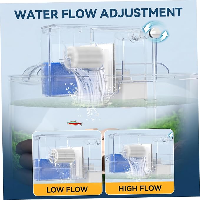 Hang On Back Aquarium Filter, 3-in-1 Filtration, Oxygenation & Circulation System, Fish Bowl Filter for Round Bowl, Fits 5.35-7.01 Inch Diameter.