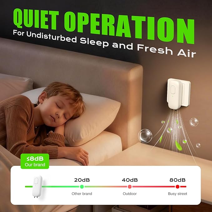 2Pack Cat Litter Deodorizer, Plug In Negative Ion Odor Eliminator, Filter-free Air Purifier for Pets, Bedroom, Office, Toilet, Wardrobe, Shoe, Quiet Portable Mini Air Purifier