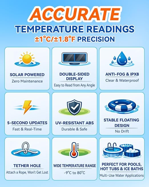 BALDR Solar Pool Thermometer Floating, Dual LCD, IPX8, Anti-Fogging | Digital Water Thermometer Wireless for Pool/Hot Tubs/Spas/Ice Baths/Aquariums