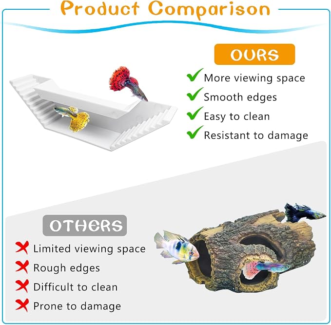 Aquarium Underground Tunnel Small Fish Cave Hideout with 2 Entrances Under Gravel Viewing Shrimp Tunnel Plastic Fish Tank Decoration (White)