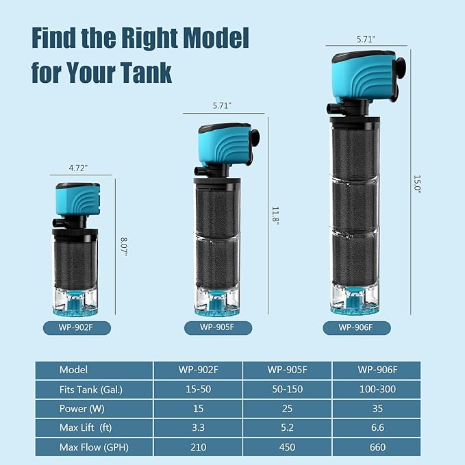Submersible Aquarium Filter, Upgraded 50-150 Gallon Fish Tank Filter with Fish Guard, Internal Whisper Pump for Turtle Tank, Debris Tray, Check Valve, Fresh/Saltwater, 12-Inch