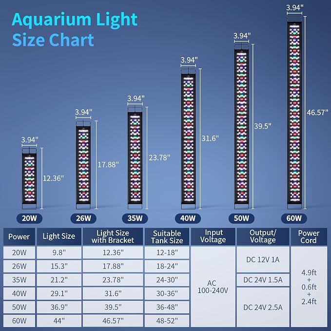 hygger Aquarium Light, 60W Full Spectrum Fish Tank LED Light, 24/7 Remote Control Adjustable Timer, Brightness and Color, Extendable Bracket, Power-Off Memory Plant Growth Lamp, Fits 48-52 Inch Tank