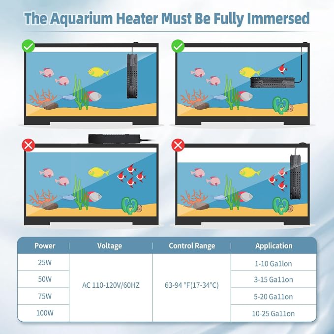 Submersible Aquarium Heater 25W/50W/75W/100W for 1-25 Gallon Fish Tank Heater with Intelligent Leaving Water Automatica Stop Heating System & Overheating Protection, for Fresh & Salt Water
