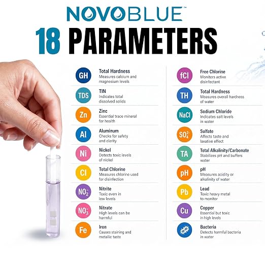 18-in-1 Drinking Water Test Kit with Sensitive Lead & Copper Tests | for Well, Tap, Home & City Water, Chlorine, Hardness, Iron & Metal Testing