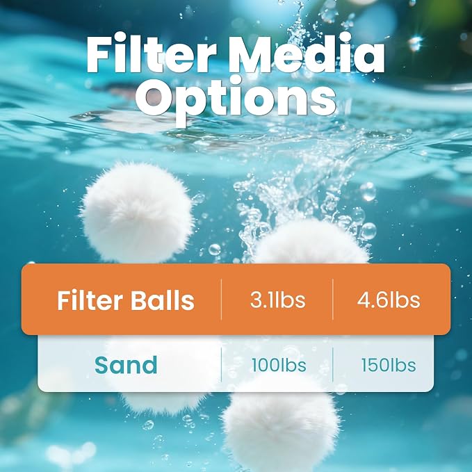 3.1 lbs Pool Filter Balls for Sand Filter, Replaces 100 lbs Sand | Reusable White Filter Balls for Swimming Pools, Lightweight Pool Filter Sand Replacement, Efficient Sand Filter Ball