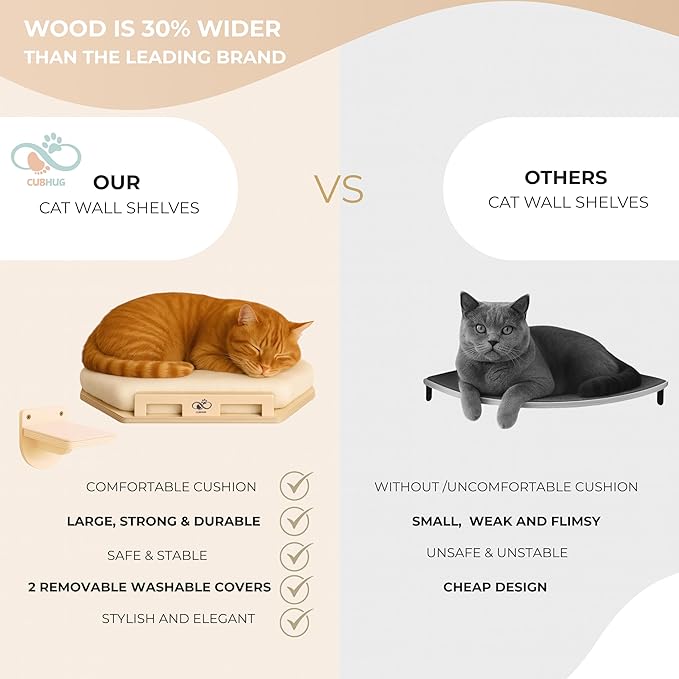 Cat Wall Shelves for Cats & Kitten up to 25 lb – Solid Wood Cozy Corner Bed + Cushion with 2 Washable Covers +3 Wooden Steps, Safe Haven for Indoor Cats, Cat Shelves for Wall, Wood Color