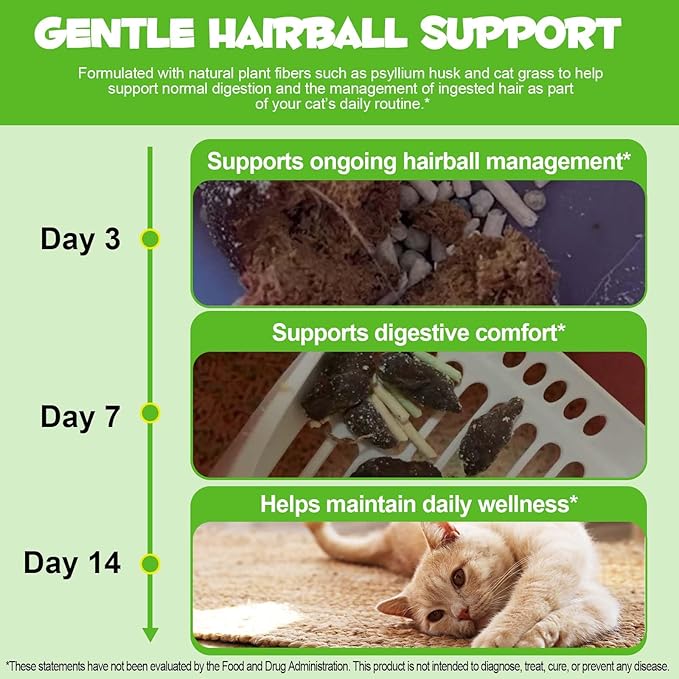 Cat Hairball Remedy Drops, Hairball Treatment for Cats, Supports Skin & Coat, Digestion, Cat Furball Treatment, Helps Eliminate and Prevent Hairballs for Indoor Cats and Kittens, 2 fl oz