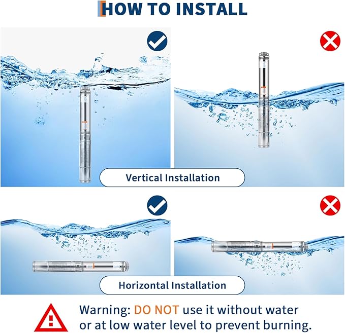 Deep Well Submersible Pump, 1.5HP 230V/60Hz, 27GPM Flow 259ft Head, with 33ft Electric Cord & Check Valve, 4" Stainless Steel Water Well Pump for Industrial,Irrigation,Home Use, IP68 Waterproof Grade