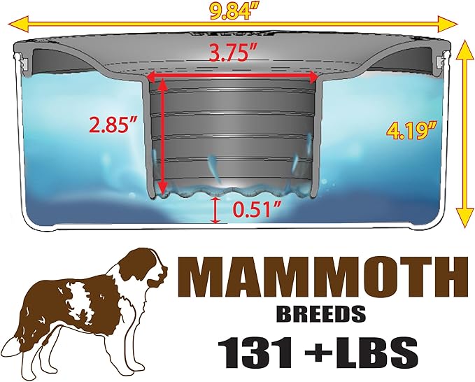 Slopper Stopper Stainless Steel Dripless Water Bowl with Tritan Plastic Lid, Holds 1 Gal, Reduces Spills & Trails Up to 85%+, Water Bowl for Mammoth Breed Dogs (131+ lbs), The Original Slobber Stopper