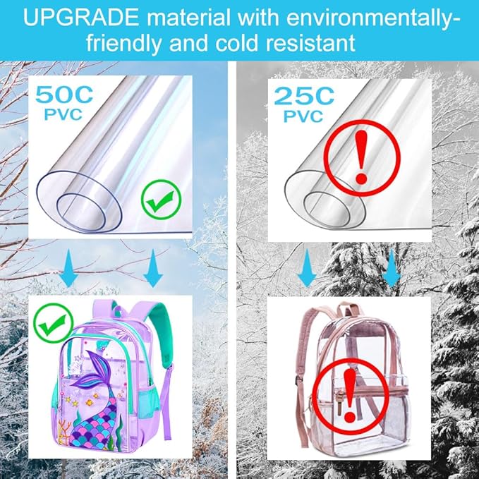 AGSDON 3PCS Mermaid Clear Backpack for Girls, 16" Transparent Bookbag Heavy Duty, Cute See Through Backpacks with Lunch Bag - Purple Mermaid