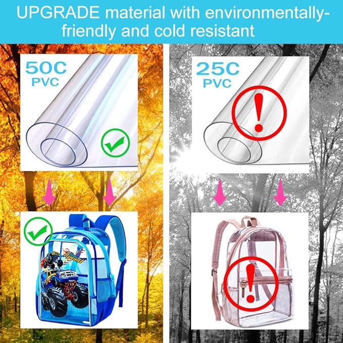 KLFVB 3PCS Clear Backpack for Girls and Boys, Kids See Through Backpacks Stadium Approved, Transparent Bookbag for Elementary