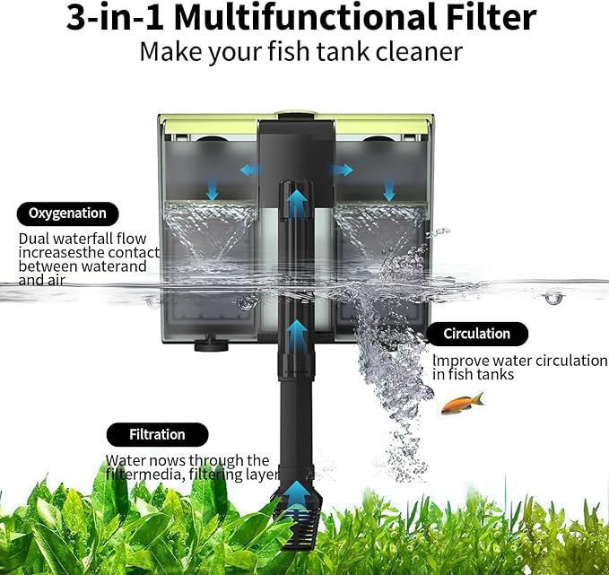 Aquarium Filter- 4 in 1 Double Waterfall U-V Fish Tank Filter for Green Water & Algae Clean, 8W Quiet Hang on Filter Adjustable Flow (12 Pack Replacement Plates for UV Filter)