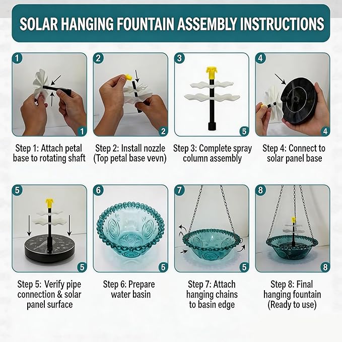 Solar Hanging Bird Bath Fountain, 2026 New 3 Layers Solar Powered Bird Bath Fountain, Outdoor Humming Birds Cascade Baths Fountains, Garden Patio Yard Backyard Lawn Decor (Blue)