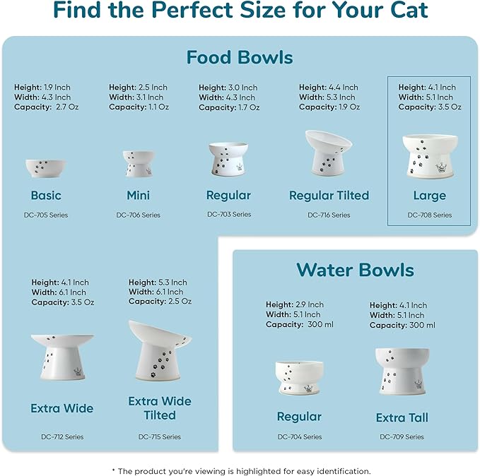 Necoichi Raised Cat Food Bowl – Ceramic Elevated Cat Bowl for Whisker & Neck Fatigue, Dishwasher Microwave Safe – Non-Slip & Anti Vomiting Ergonomic Design (Cats, Large)