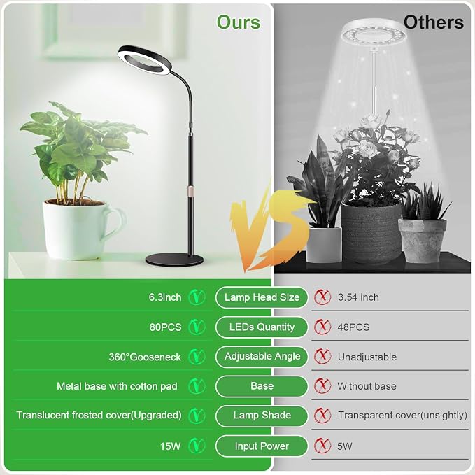 Grow Lights for Indoor Plants, 80 LEDs, Height Adjustable 16.5-25" | Full Spectrum, Auto Timer 6H/12H/16H, 5 Dimmable Levels, Flexible Gooseneck 6000K, Desk Plant Light with Base