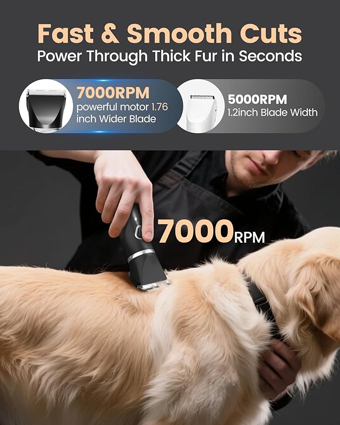 PAPMINI 4 in 1 Dog Grooming Kit for Thick Hair, 2000mAh Heavy Duty Dog Clippers for Grooming, 2-Speed Low Noise Paw Trimmer with Nail Grinder for Body, Paws, Nail, Face, Ears, Legs