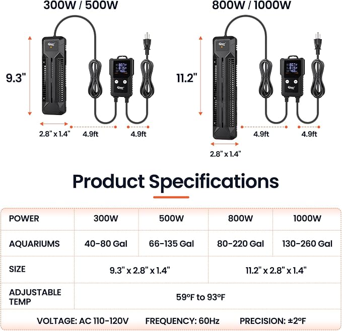 hygger 1000W Submersible Aquarium Heater for Saltwater & Freshwater Fish Tanks, External Controller with Precise ±0.5°F Temp Control, Real-Time Power Display, Dual Alarms, Smart Variable Heating