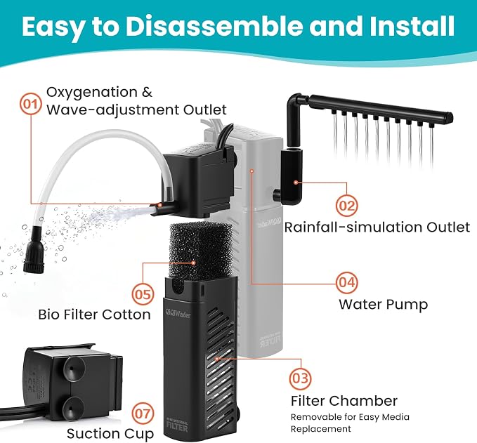 Aquarium Filter, Fish Tank Filter, Suitable for 2-10 Gallon Fish Tanks, 3W 80GPH with Two Modes Switching Function.