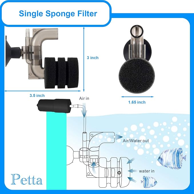 USB Oxygen Air Pump for Aquarium, Quiet Mini Air Pump with 1 Mini Single Sponge Filter, 1 Air Stone for Shirmp Nano Fish Tank & Transporting Aquatic PA152-5