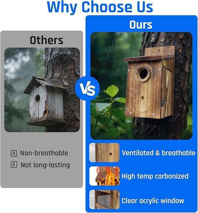 Natural Wood Birdhouse for Outside, Wooden Nesting Box with Circular Entrance Hole and Perch, Blue Bird Houses for Outdoors with Clear View Panel & Predator Guard for Blue Robin, Wren, Swallow