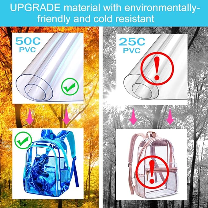 KLFVB 3PCS Clear Backpack for Girls and Boys, Kids See Through Backpacks Stadium Approved, Transparent Bookbag for Elementary