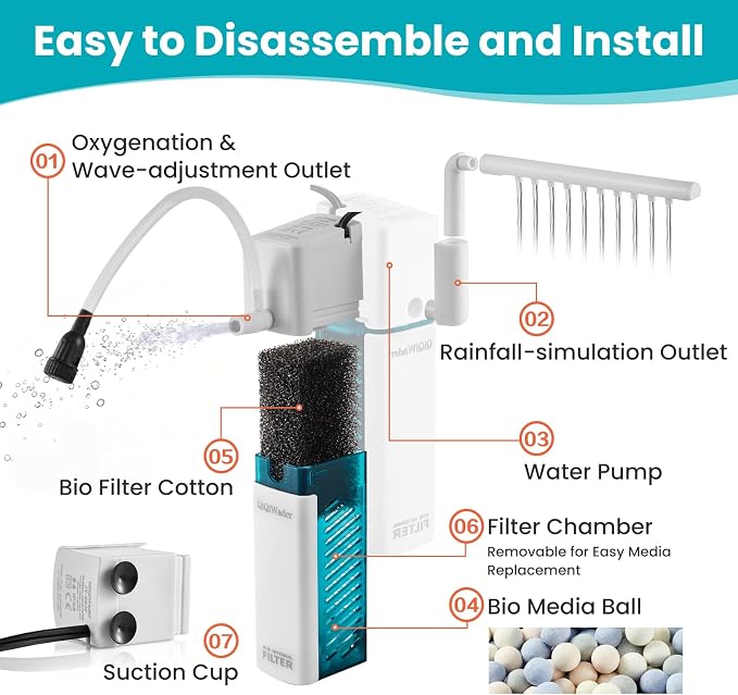 Small Fish Tank Filter, Aquarium Filter,Aquarium Internal Filter | Ideal for 2-10 gal fish tanks, 3W 80GPH with two modes. Works in fresh & saltwater.