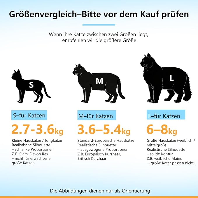 Cinf Cat Nail Clipping Cleaning Grooming Restraint Bag (Free Muzzle) No Scratching Biting for Bathing Nail Trimming Injecting Examining (Blue,M)
