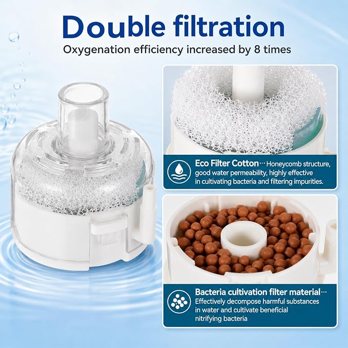 Mini Aquarium Sponge Filter, Small Aquarium Filter, Small Fish Tank Filter with Foam and Air Stone, Submersible Bio Sponge Filter for Fish Tanks up to 5 Gallon Betta Tank, Shrimp Tank, Fry Tank