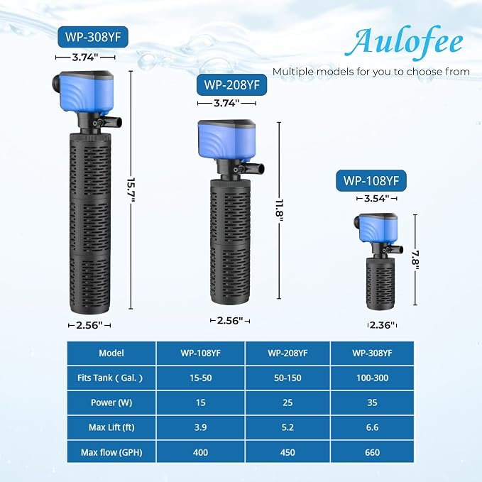 100-300 Gallon Submersible Aquarium Filter, Internel Fish Tank Filters for Large Tanks, Whisper Turtle Tank Filter for Small Pond, Saltwater & Freshwater, 15.5-Inch