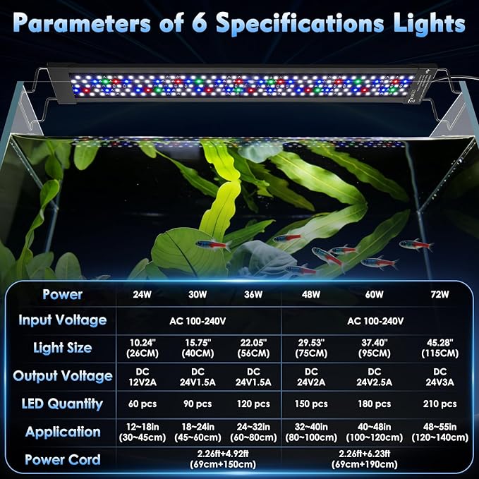 AQQA LED Aquarium Light 24W for 12-18 Inch Fish Tank, 24/7 Mode&DIY Mode Full Spectrum Fish Tank Light, IP68 Waterproof High Lumen Aquarium Plant Light, Adjustable Brightness/Timer, Memory Function