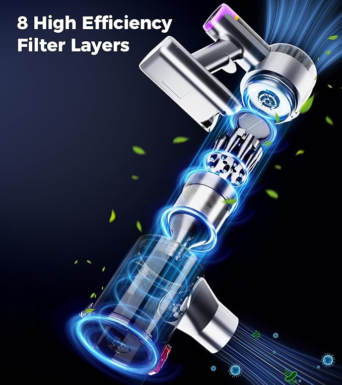Cordless Vacuum Cleaner, Upgraded 550W 45KPA 60Mins Vacuum Cleaners for Home,Stick Vacuum Cordless with LED Display, Self-Standing & Anti-Tangle, 8-in-1 Wireless Vacuum for Carpet Pet Hair Hardfloor