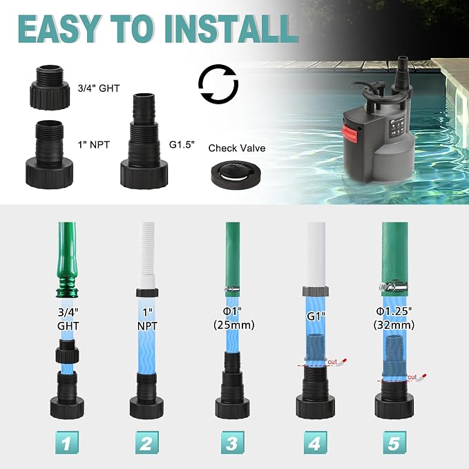 3/4 HP Submersible Sump Pump 3300 GPH, Automatic/Manual Utility Water Pump with Integrated Float Switch, 16.4 ft Cord for Pool Pond Basement Flood Draining
