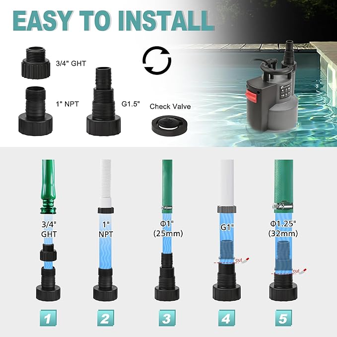 1/2 HP Submersible Sump Pump 2500 GPH, Automatic/Manual Utility Water Pump with Integrated Float Switch, 16.4 ft Cord for Pool Pond Basement Flood Draining