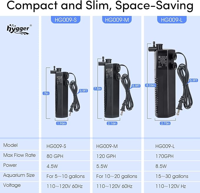 hygger Fish Tank Corner Filter 80GPH for 5~10 Gallon Aquarium